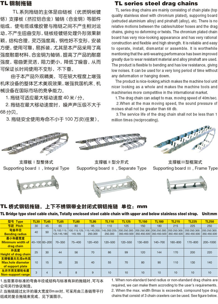 桥式钢铝拖链|钢制拖链系列-沧州冠霆机床附件有限公司